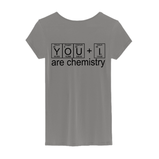 YCSDT