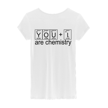 YCSHT